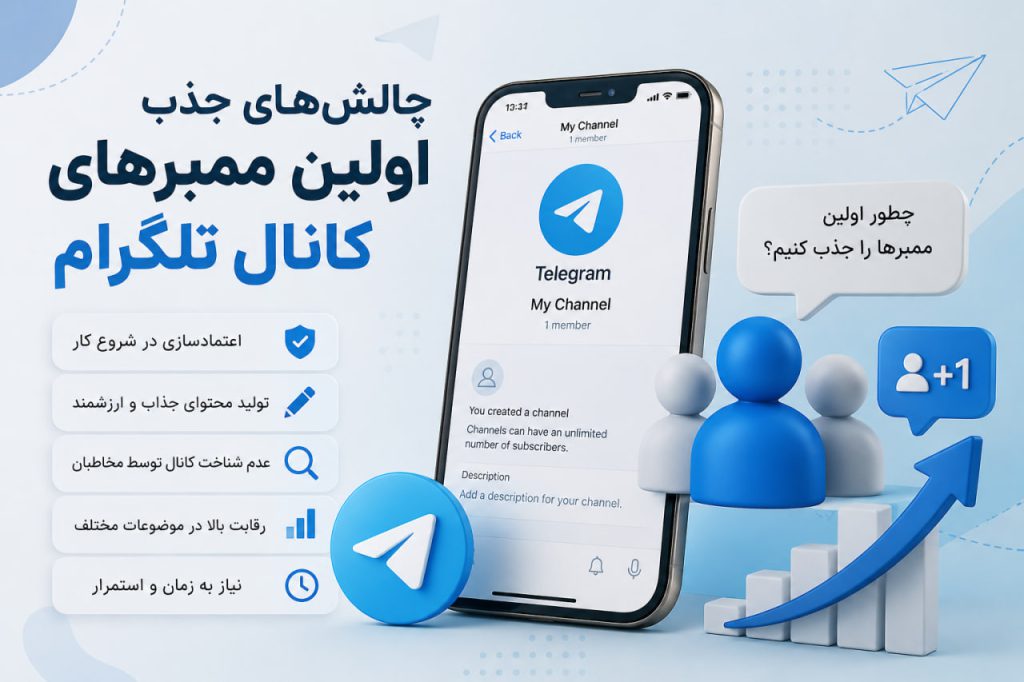 قبل از جذب ممبر، کانال را آماده کنید