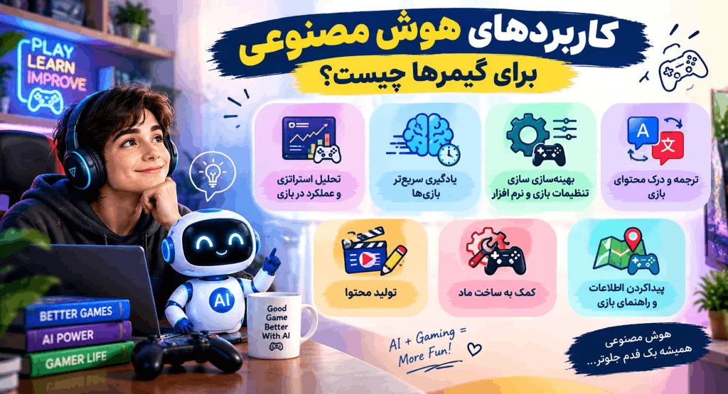 کاربردهای هوش مصنوعی برای گیمرها از تحلیل عملکرد تا تولید محتوا